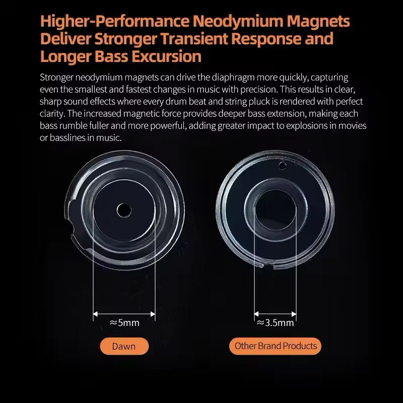 Hot KZ Dawn Dynamic Earphones  - Esports Gaming Earbuds のレビューと価格