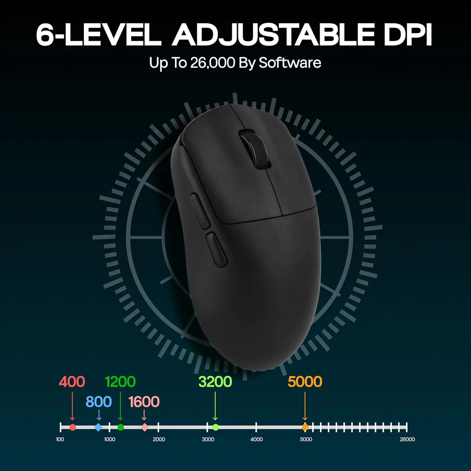 AULA SC800 Gaming Mouse USB-C  - Esports Gaming Mouse Wireless のレビューと価格