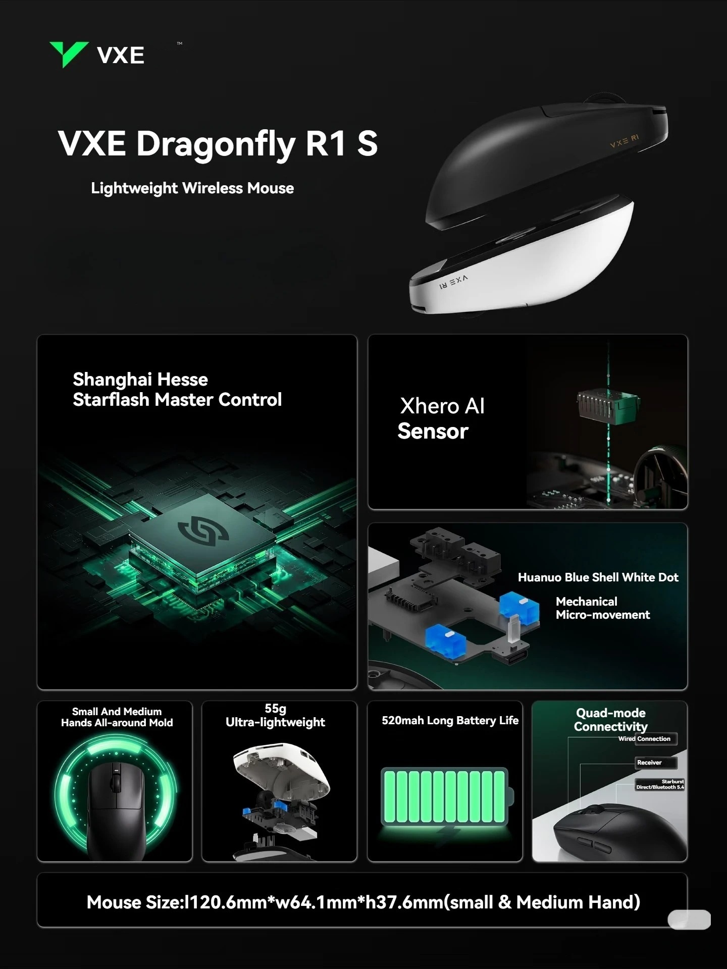 VXE Dragonfly R1 S Gaming Mous - Esports Gaming Pcs のレビューと価格