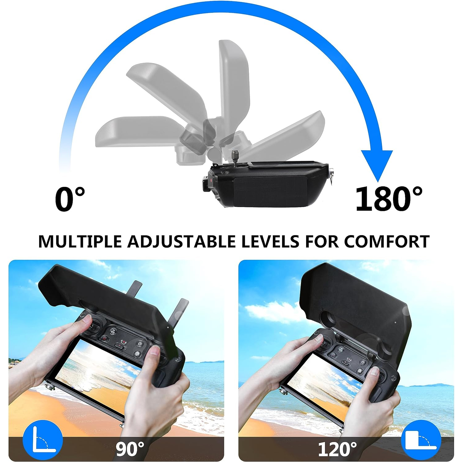 2-in-1 Sun Hood & Joystick Cov - Controller Analog Stick のレビューと価格