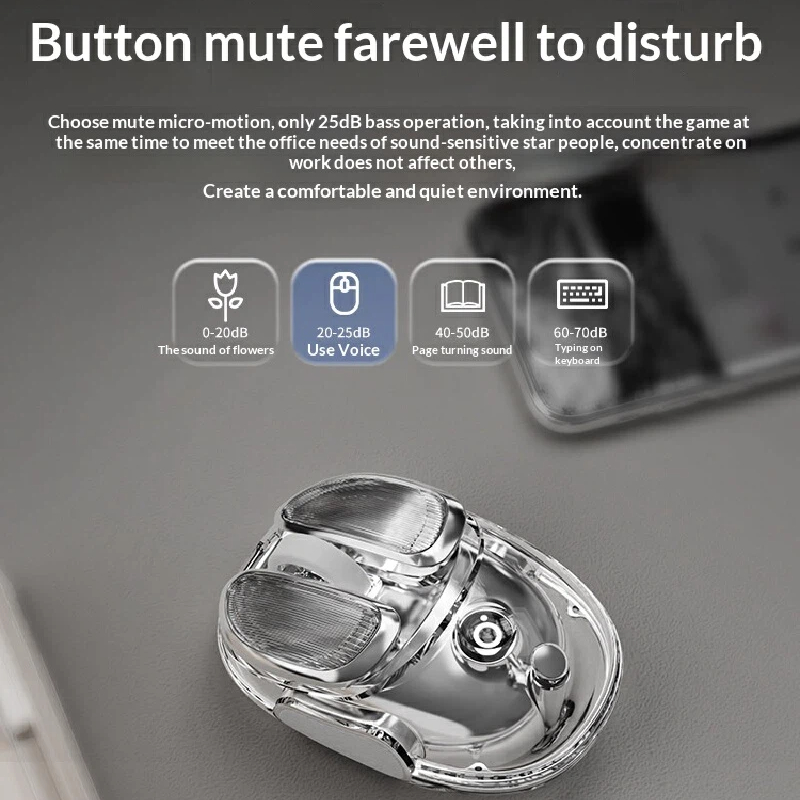 Transparent Gaming Mouse Wirel - Esports Gaming Pcs のレビューと価格